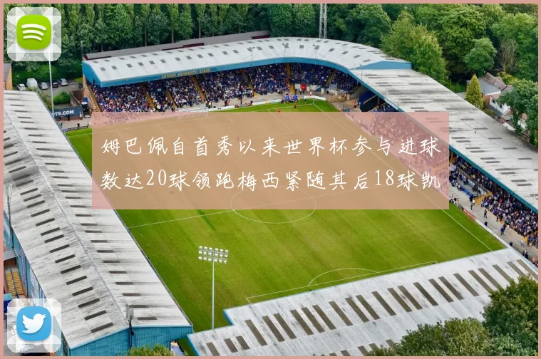 姆巴佩自首秀以来世界杯参与进球数达20球领跑梅西紧随其后18球凯恩则有13球